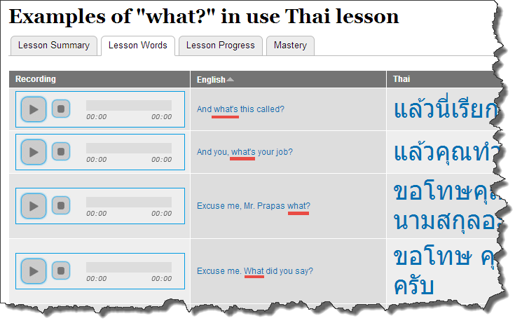 Examples of "what?" in use